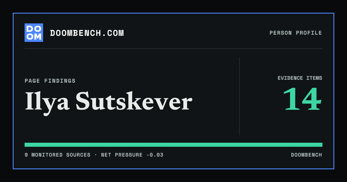 DoomBench social sharing card for Ilya Sutskever.