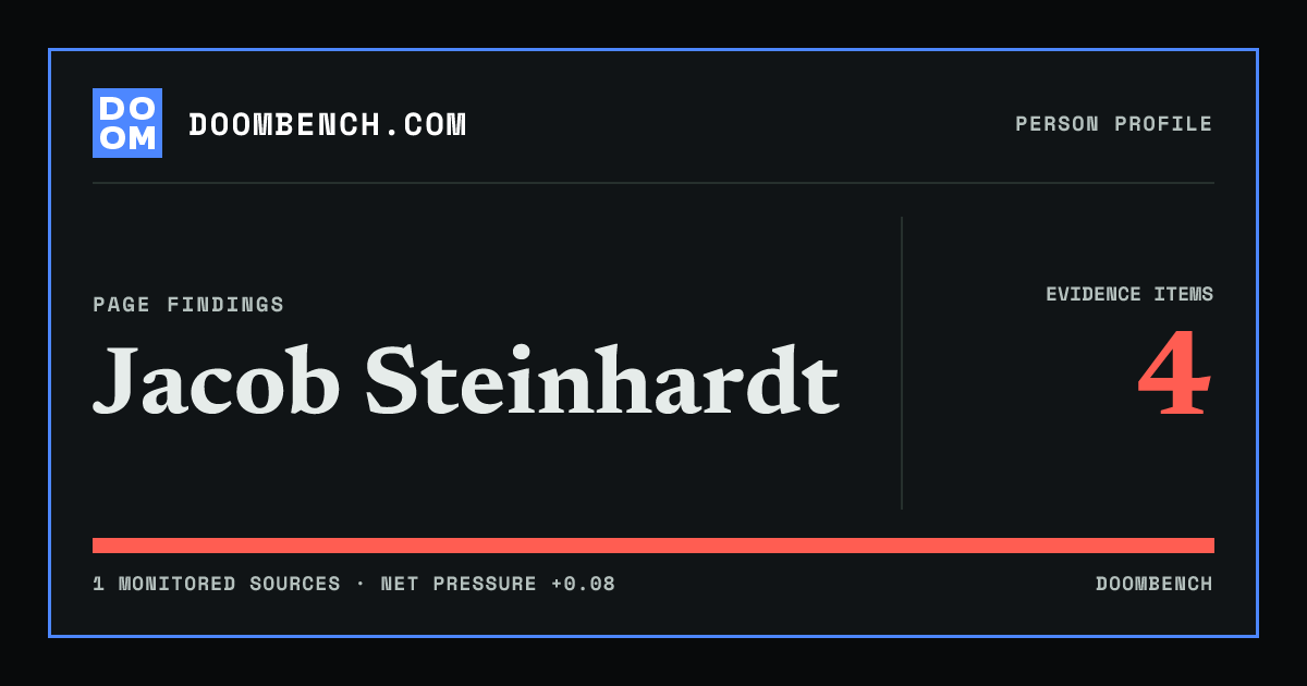 DoomBench social sharing card for Jacob Steinhardt.