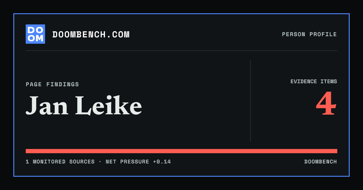 DoomBench social sharing card for Jan Leike.