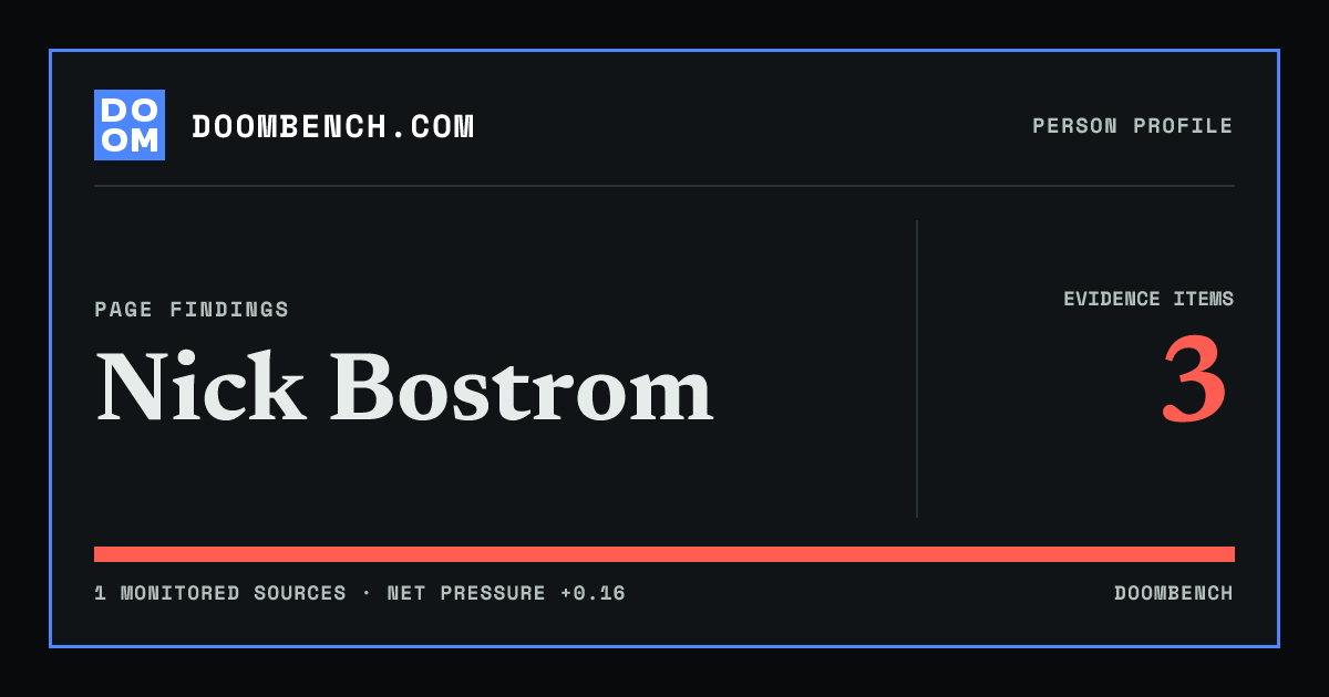 DoomBench social sharing card for Nick Bostrom.