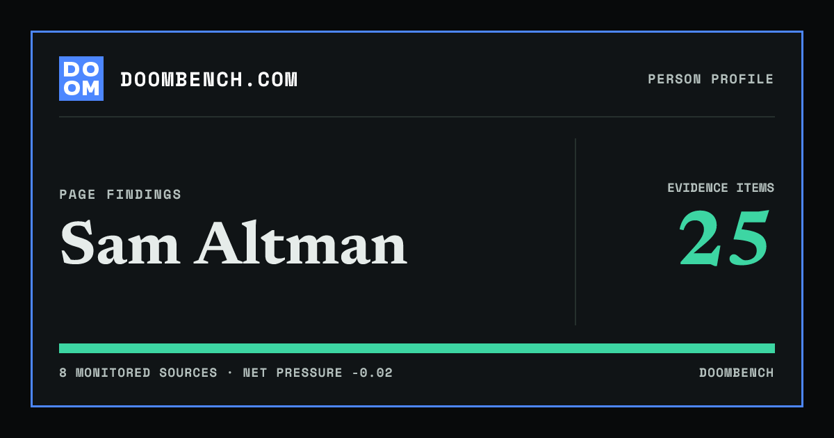 DoomBench social sharing card for Sam Altman.