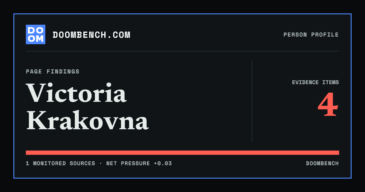 DoomBench social sharing card for Victoria Krakovna.