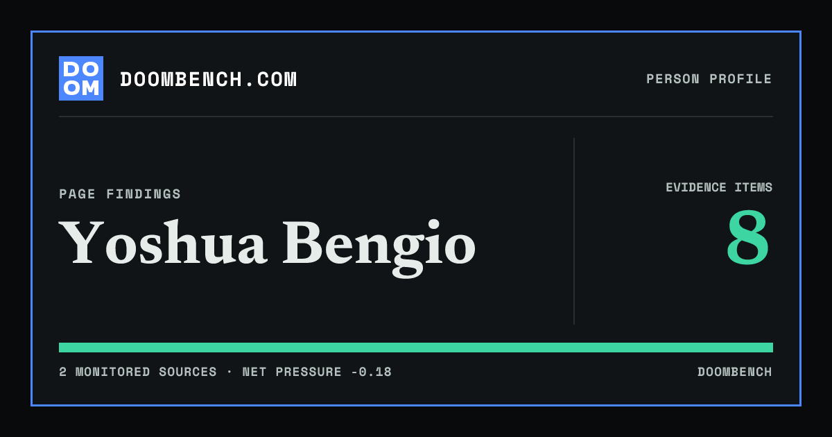 DoomBench social sharing card for Yoshua Bengio.