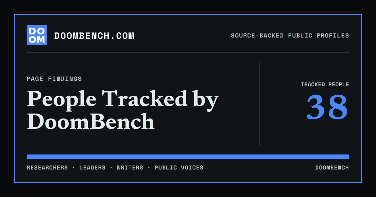 DoomBench social sharing card for People Tracked by DoomBench.