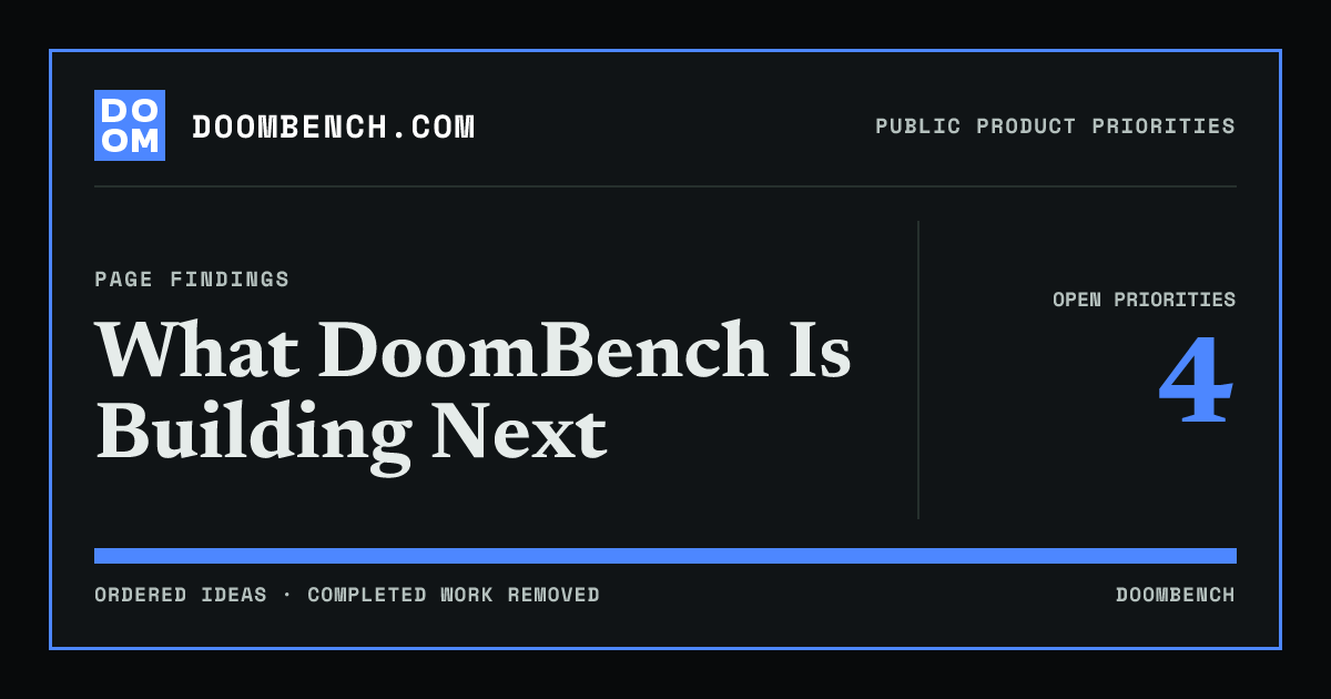 DoomBench social sharing card for What DoomBench Is Building Next.
