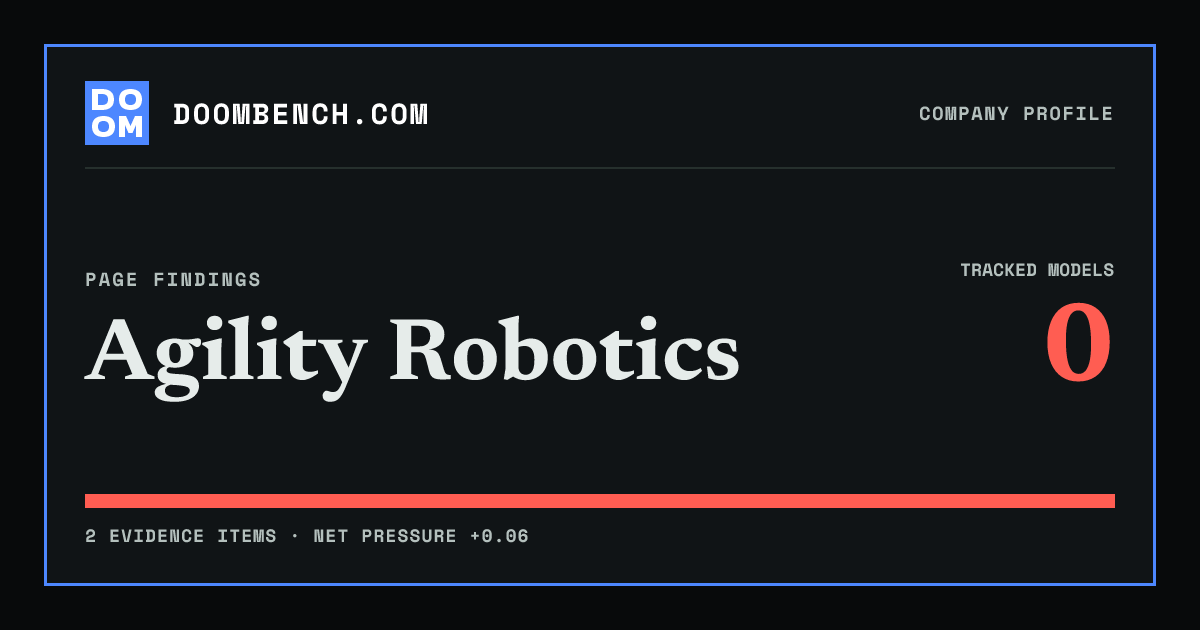 DoomBench social sharing card for Agility Robotics.