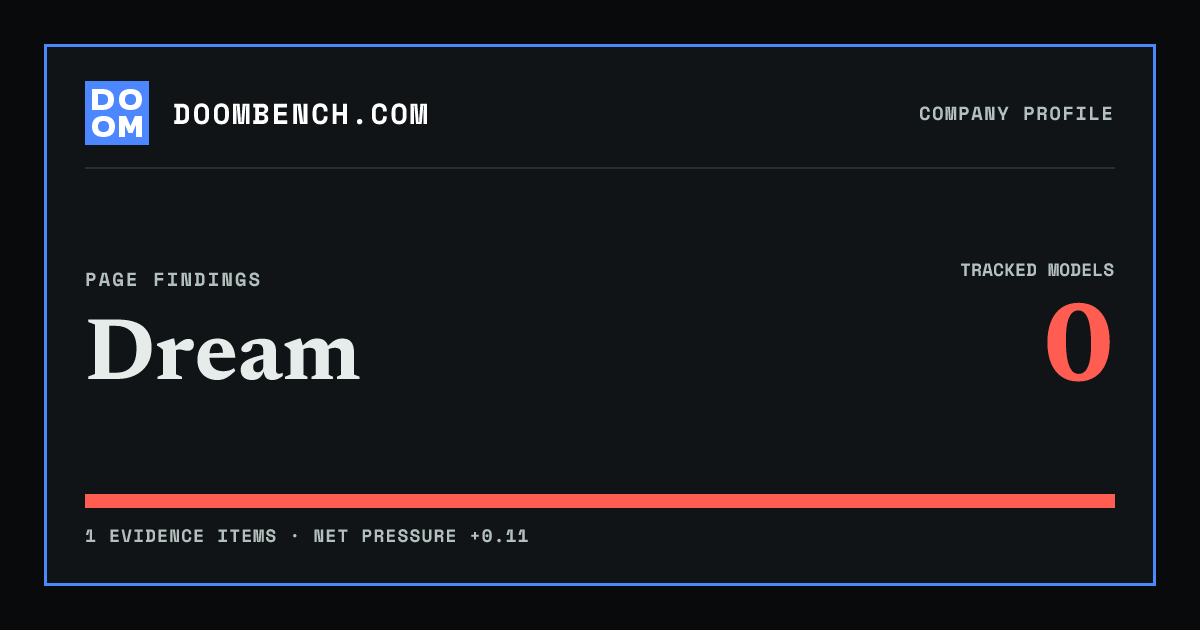 DoomBench social sharing card for Dream.