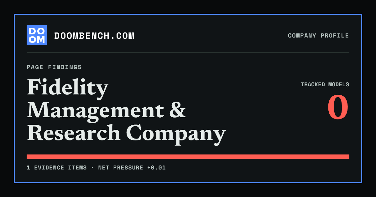 DoomBench social sharing card for Fidelity Management & Research Company.