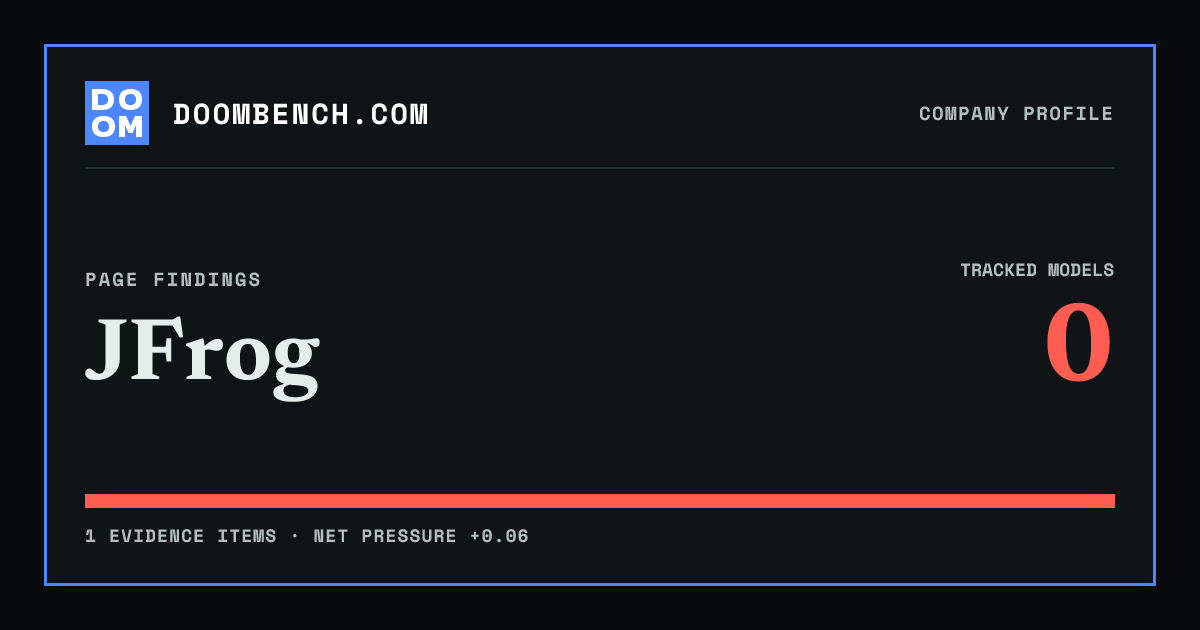 DoomBench social sharing card for JFrog.