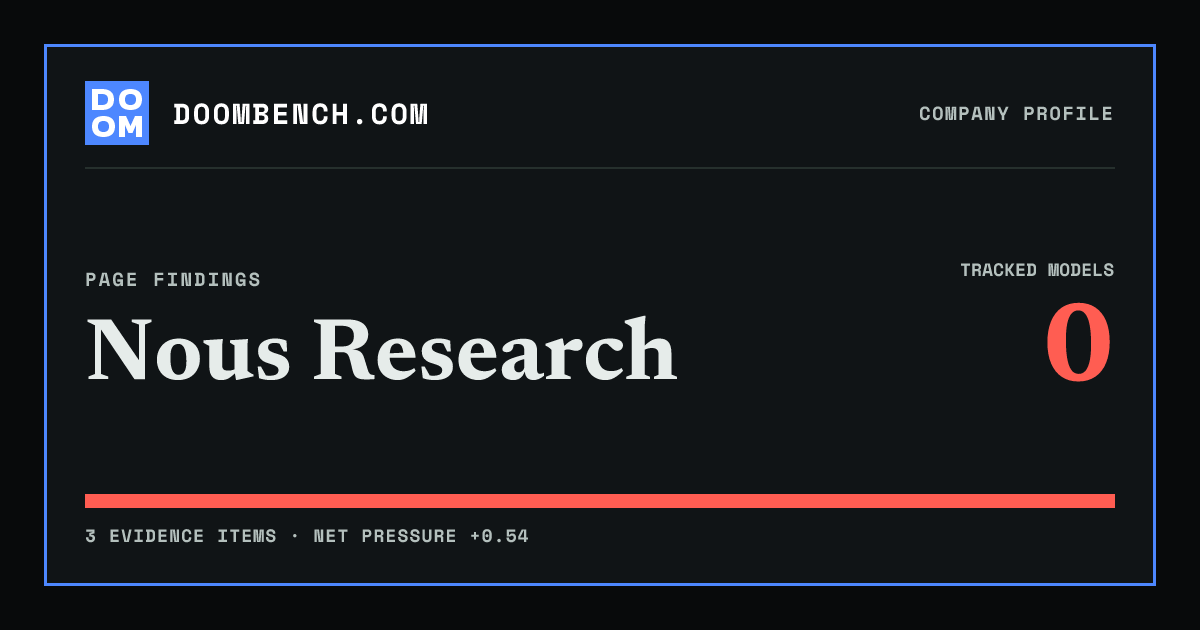DoomBench social sharing card for Nous Research.