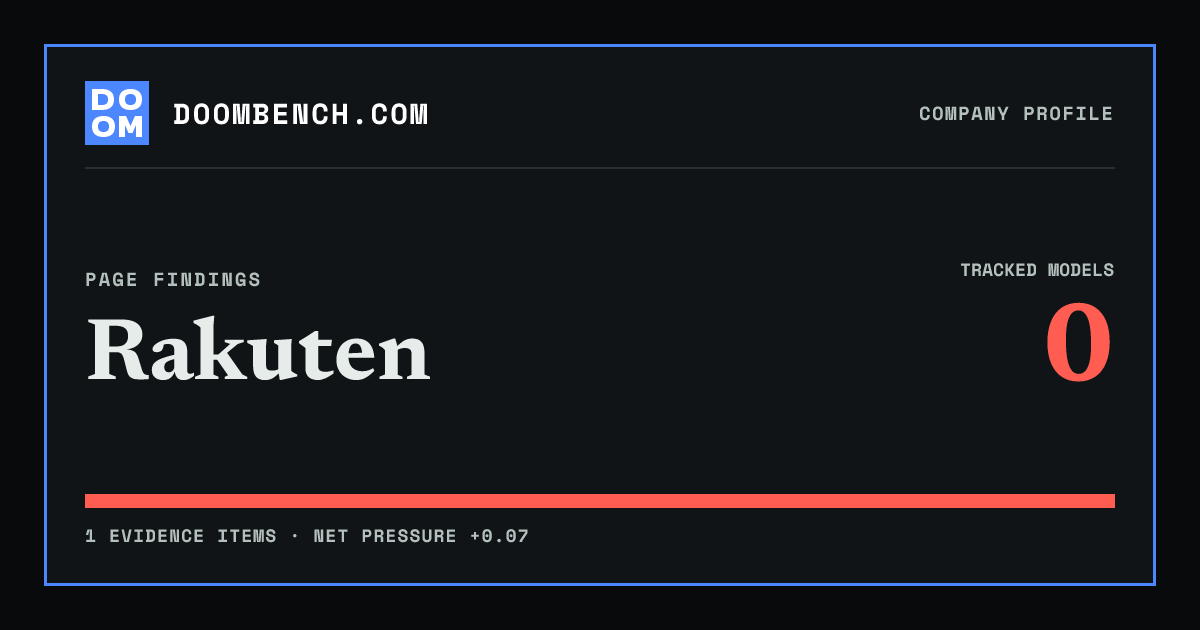DoomBench social sharing card for Rakuten.