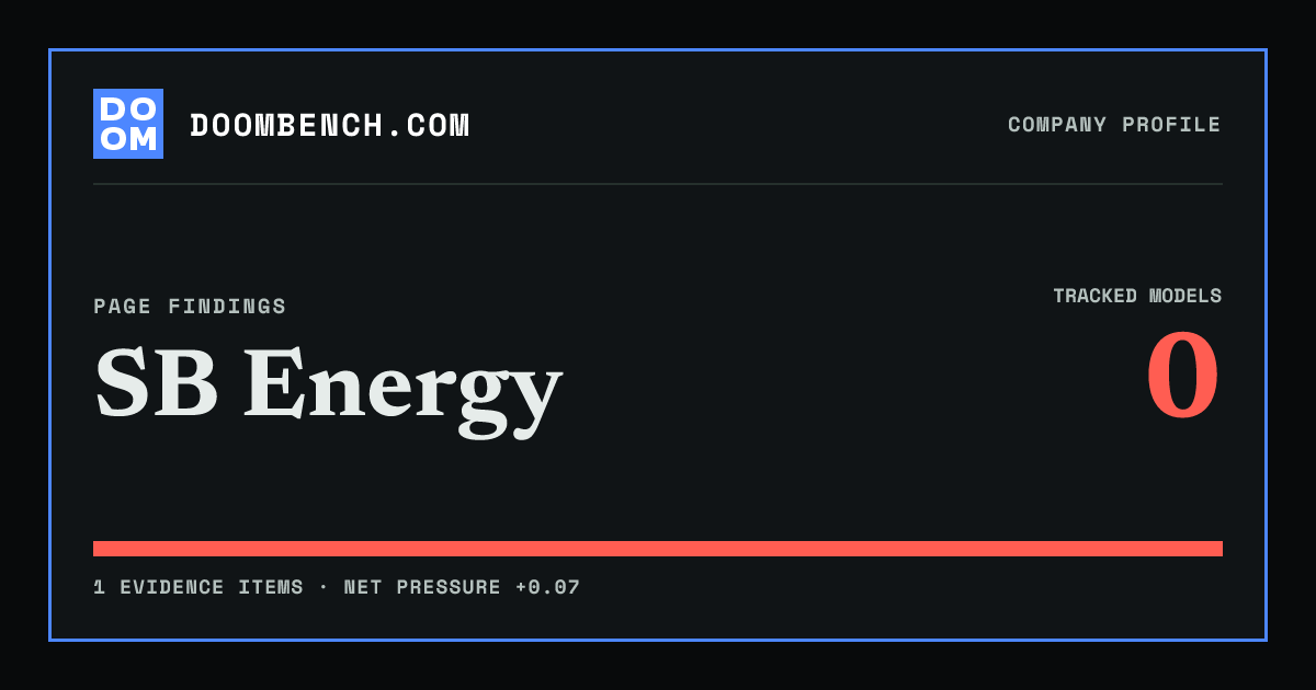 DoomBench social sharing card for SB Energy.
