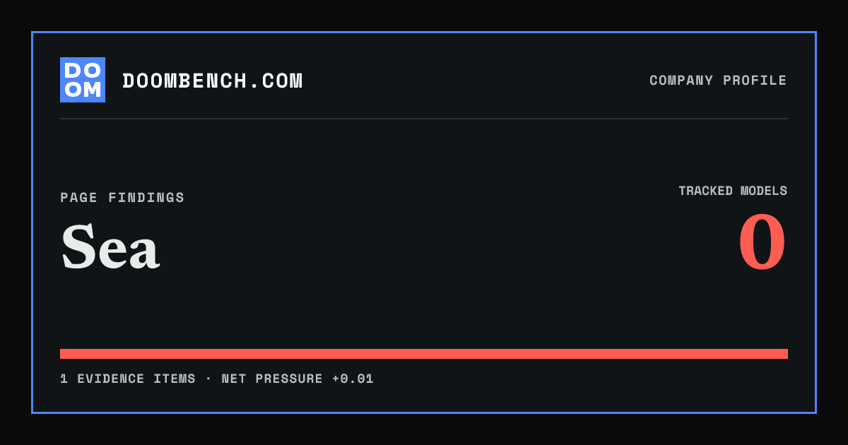 DoomBench social sharing card for Sea.