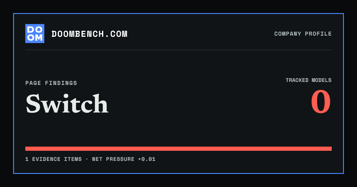 DoomBench social sharing card for Switch.