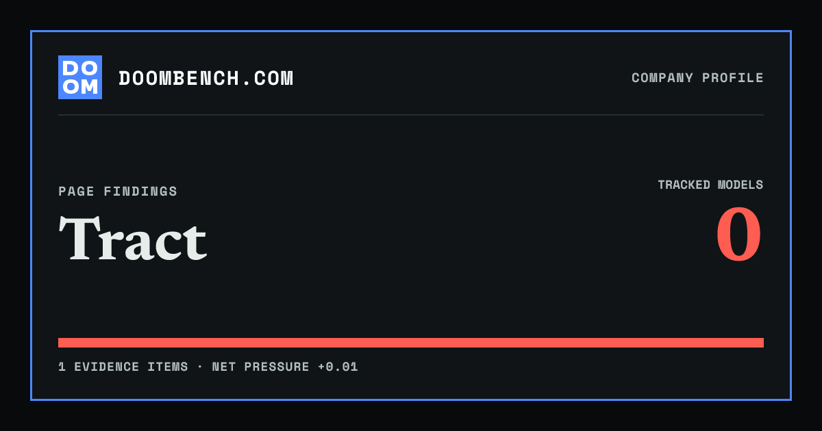 DoomBench social sharing card for Tract.