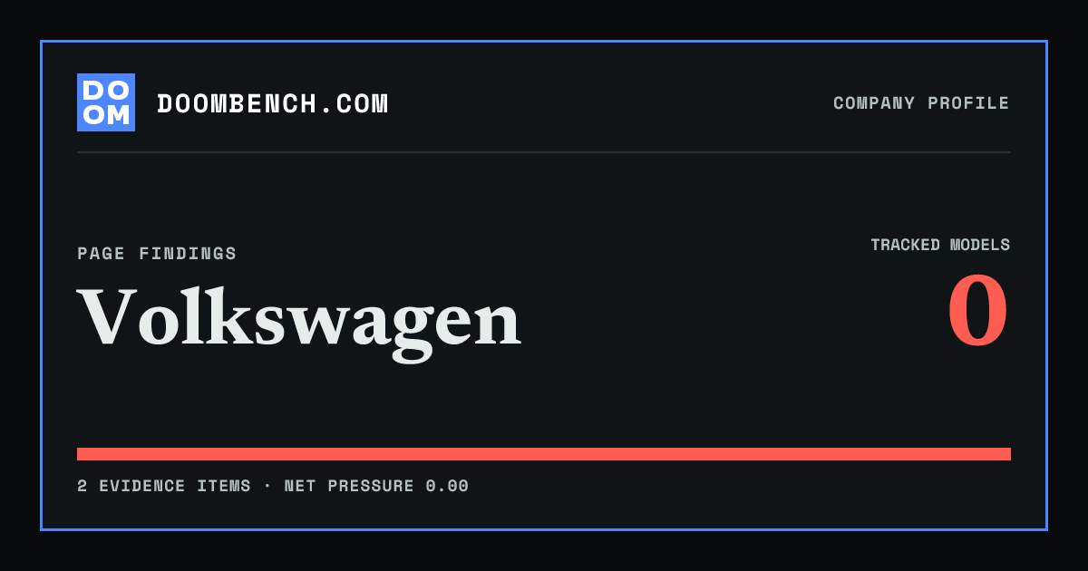DoomBench social sharing card for Volkswagen.