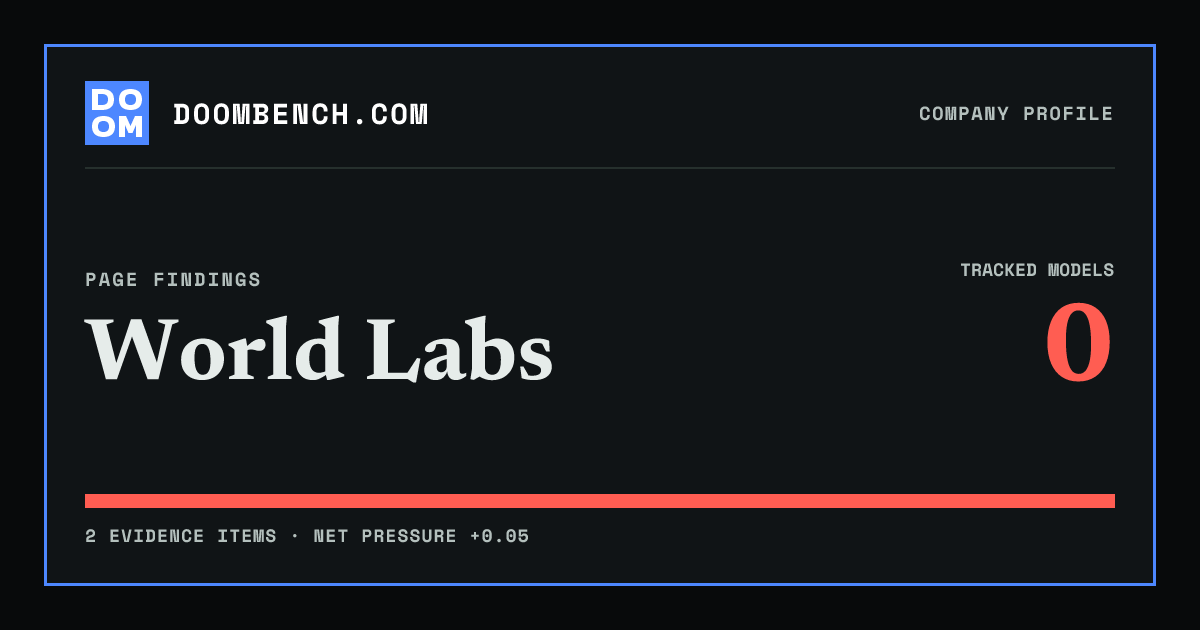 DoomBench social sharing card for World Labs.