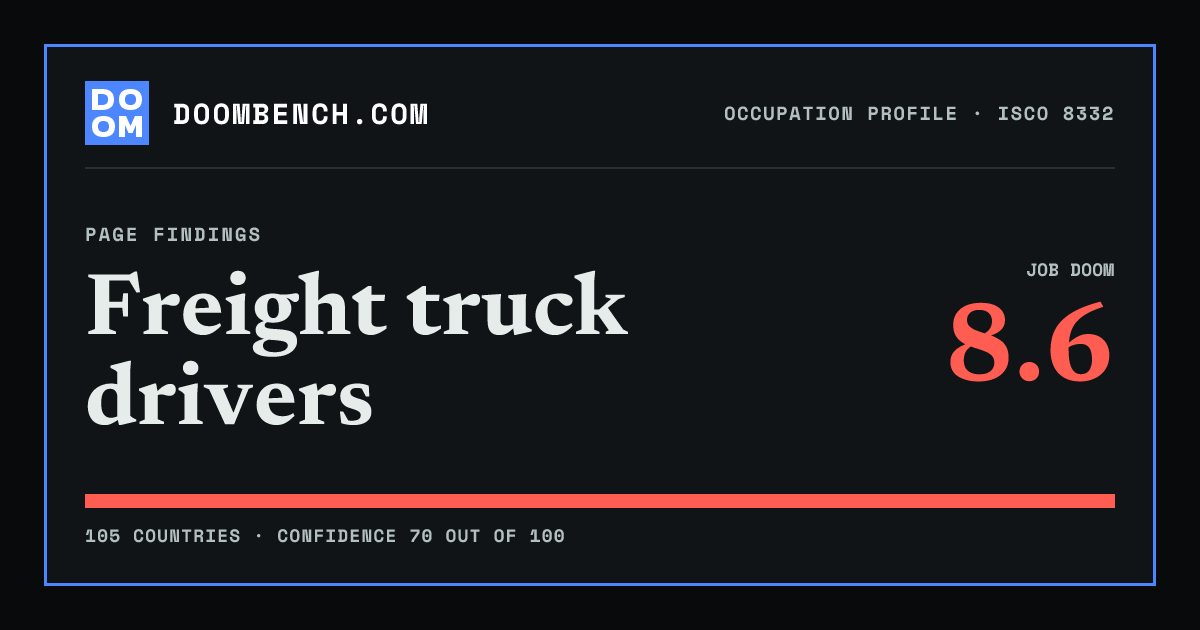 DoomBench social sharing card for Freight truck drivers.