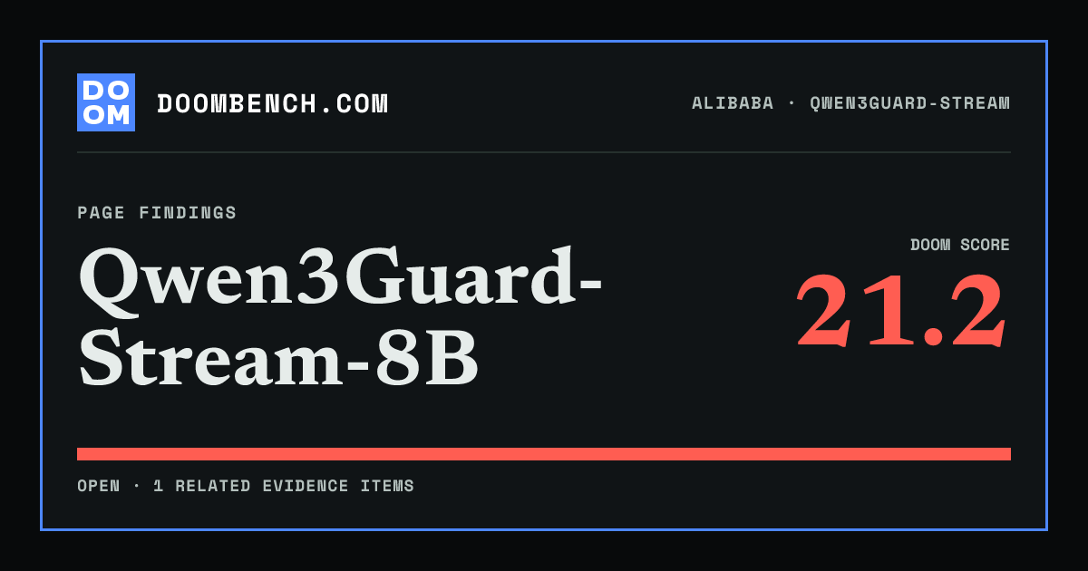 DoomBench social sharing card for Qwen3Guard-Stream-8B.