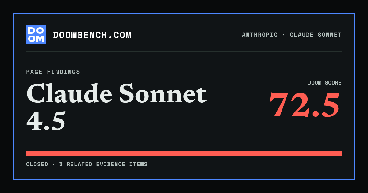 DoomBench social sharing card for Claude Sonnet 4.5.