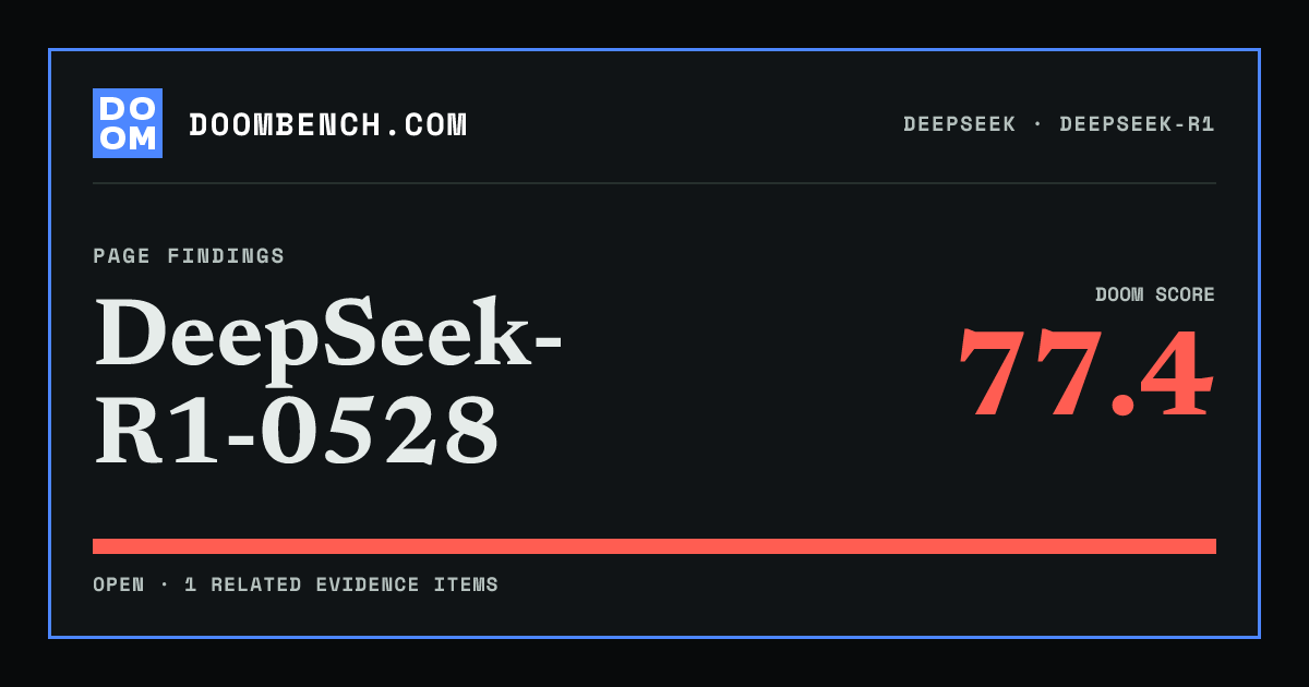 DoomBench social sharing card for DeepSeek-R1-0528.
