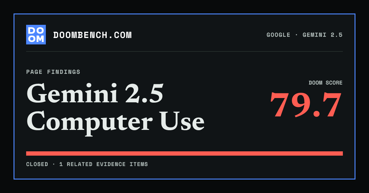 DoomBench social sharing card for Gemini 2.5 Computer Use.