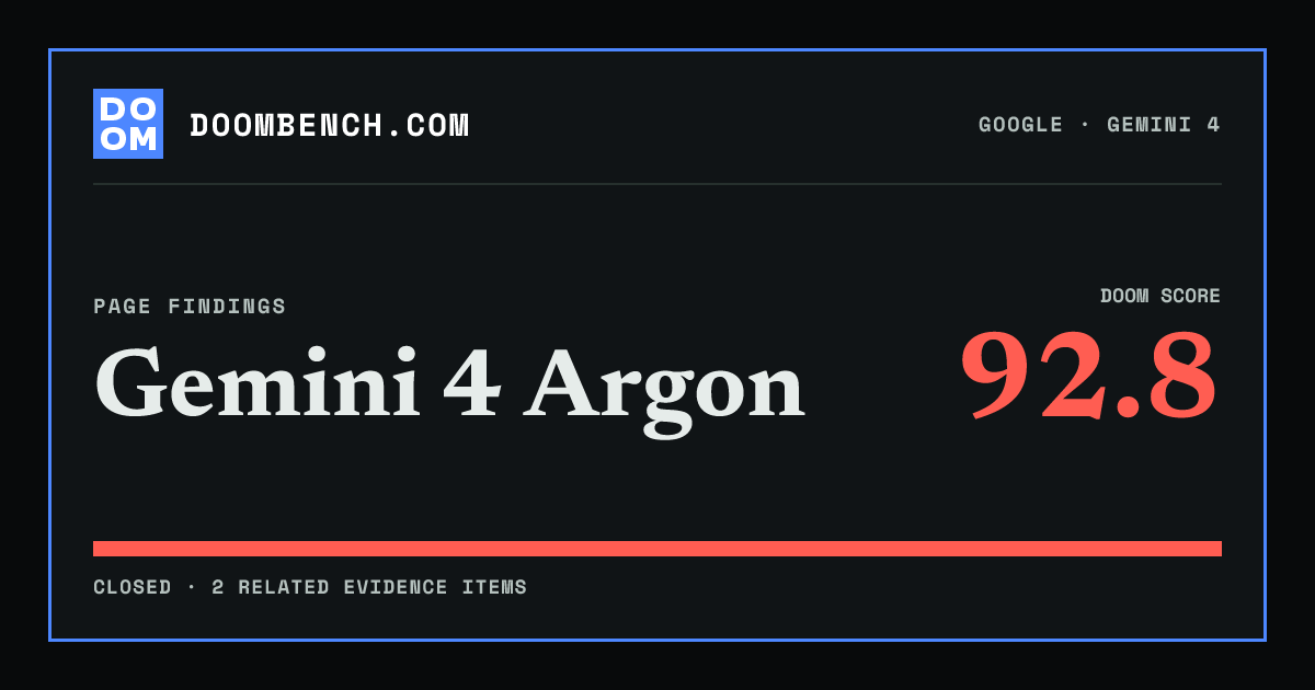 DoomBench social sharing card for Gemini 4 Argon.