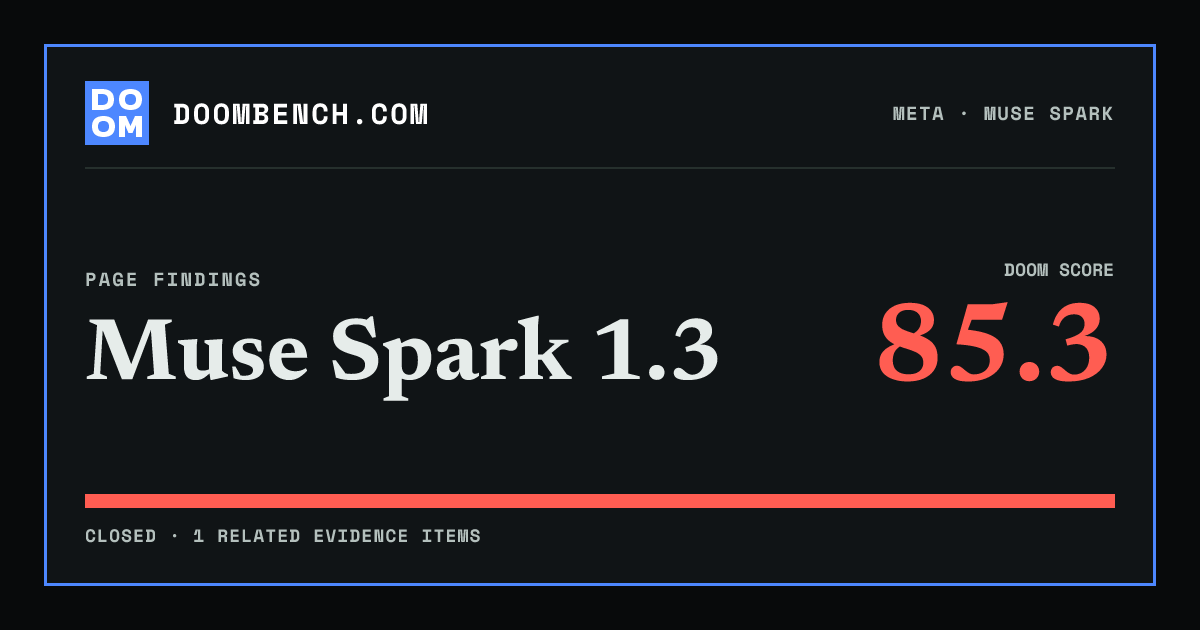 DoomBench social sharing card for Muse Spark 1.3.