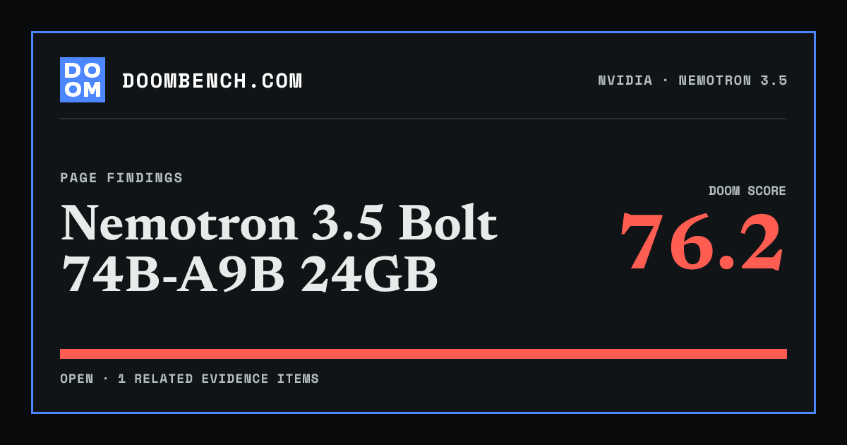 DoomBench social sharing card for Nemotron 3.5 Bolt 74B-A9B 24GB.