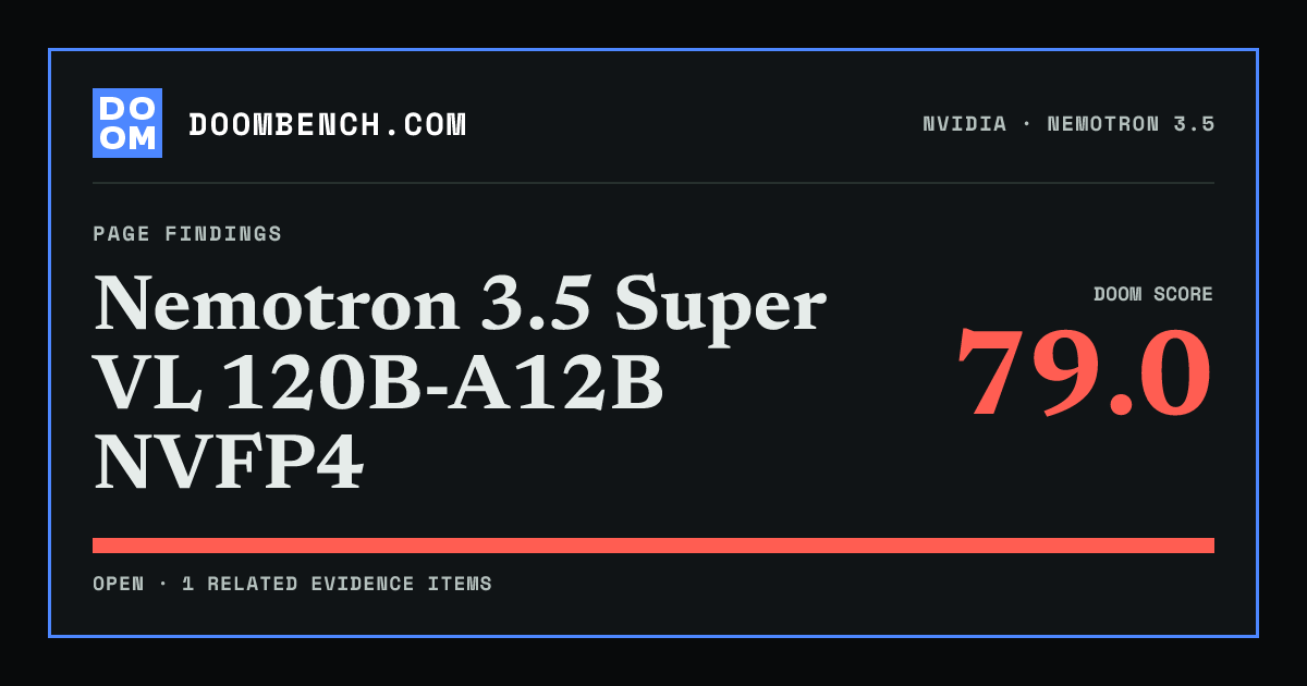 DoomBench social sharing card for Nemotron 3.5 Super VL 120B-A12B NVFP4.