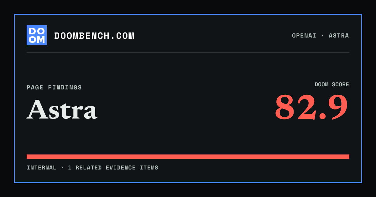 DoomBench social sharing card for Astra.
