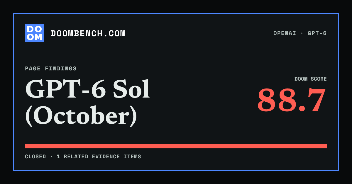 DoomBench social sharing card for GPT-6 Sol (October).