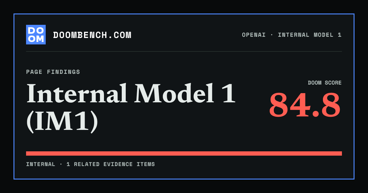 DoomBench social sharing card for Internal Model 1 (IM1).
