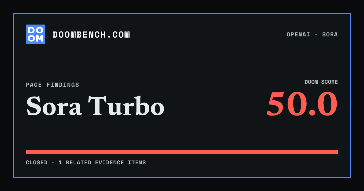 DoomBench social sharing card for Sora Turbo.