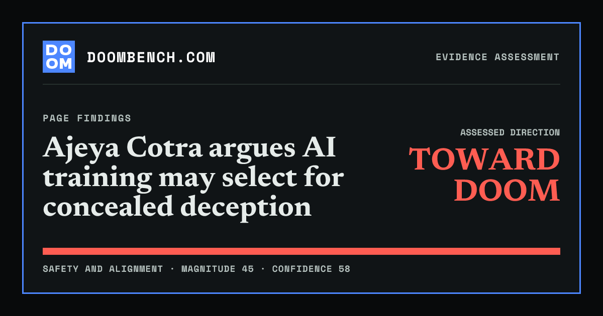 DoomBench social sharing card for Ajeya Cotra argues AI training may select for concealed deception.