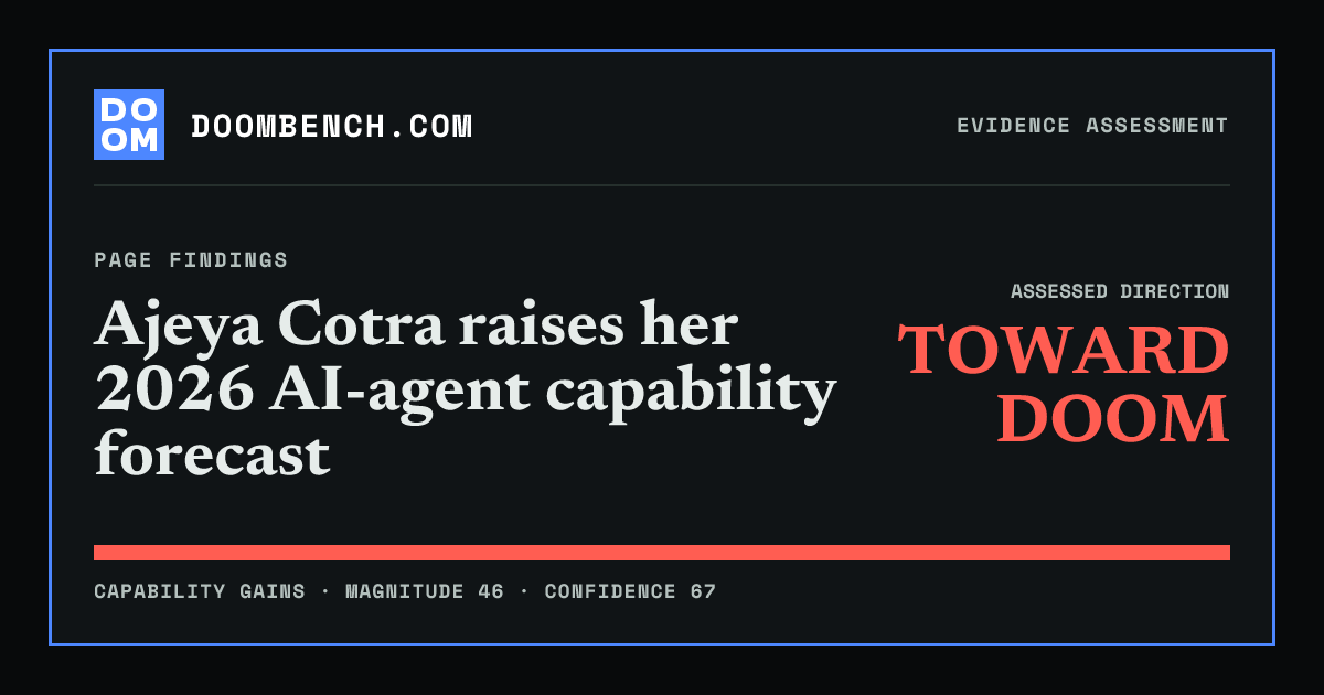 DoomBench social sharing card for Ajeya Cotra raises her 2026 AI-agent capability forecast.