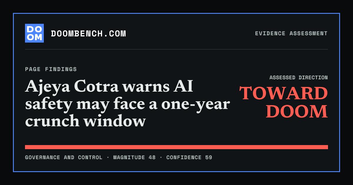 DoomBench social sharing card for Ajeya Cotra warns AI safety may face a one-year crunch window.