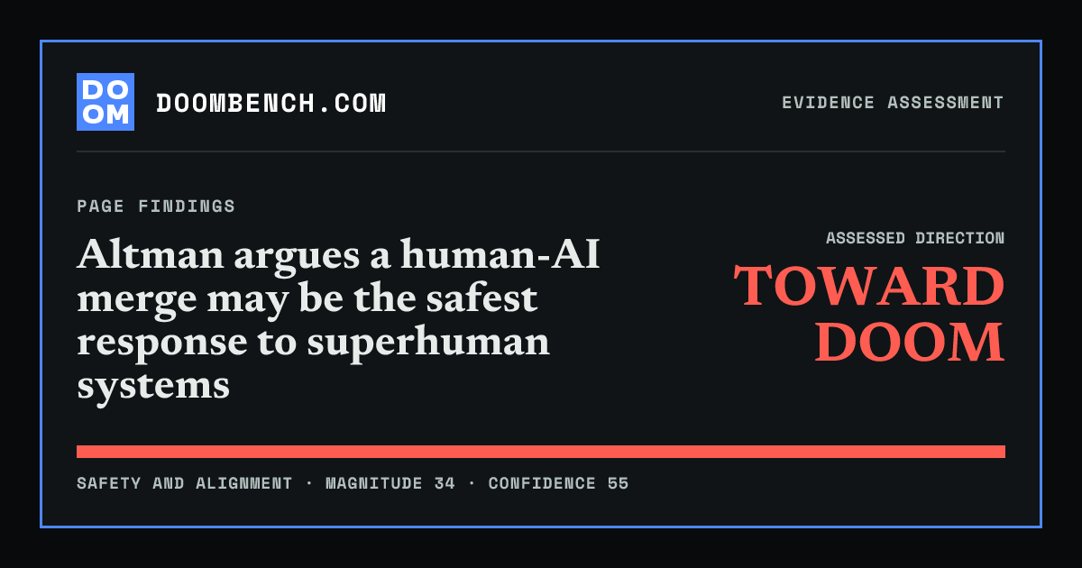 DoomBench social sharing card for Altman argues a human-AI merge may be the safest response to superhuman systems.