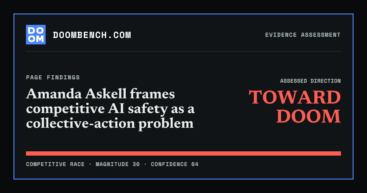 DoomBench social sharing card for Amanda Askell frames competitive AI safety as a collective-action problem.