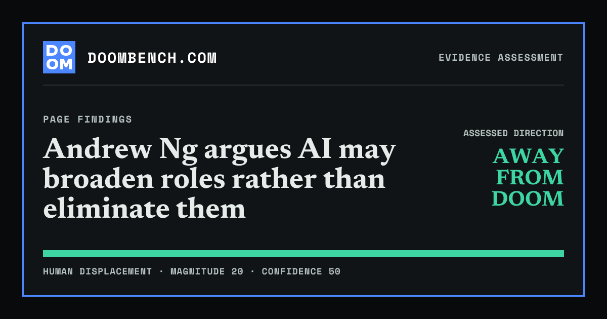 DoomBench social sharing card for Andrew Ng argues AI may broaden roles rather than eliminate them.