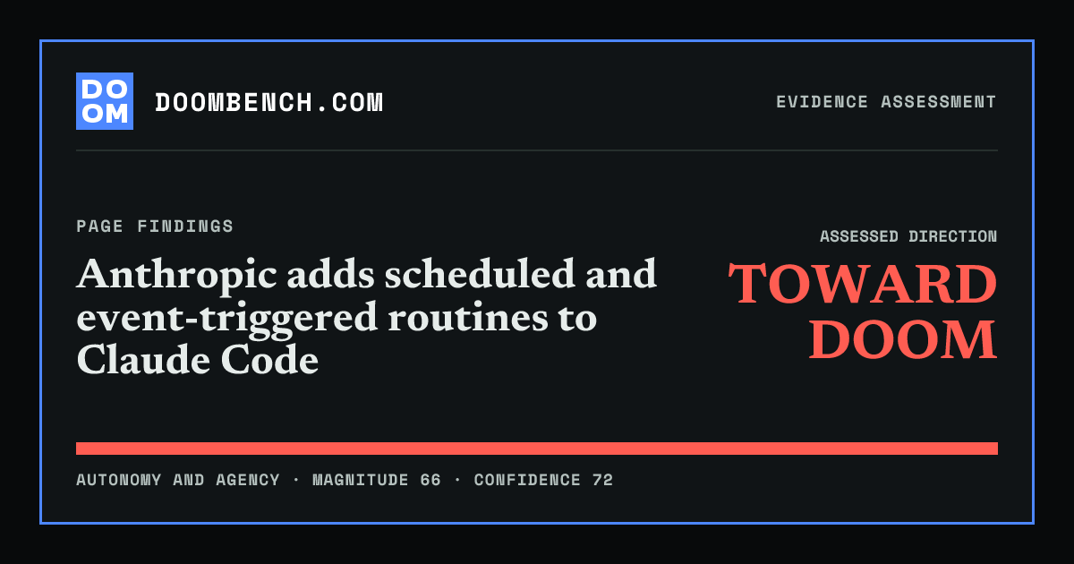 DoomBench social sharing card for Anthropic adds scheduled and event-triggered routines to Claude Code.