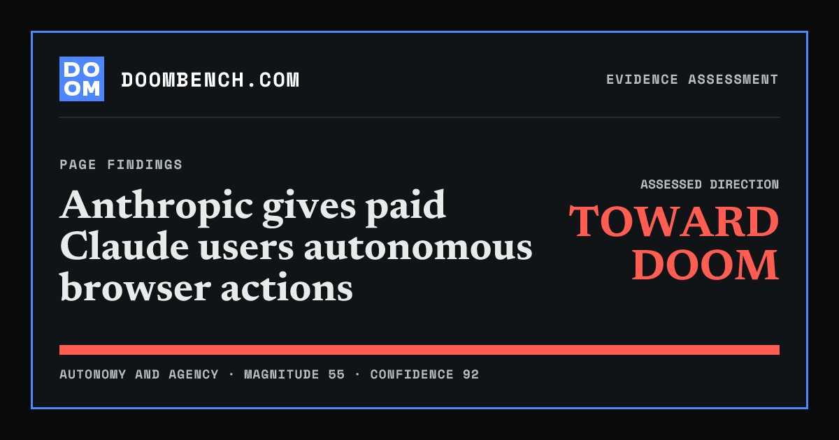 DoomBench social sharing card for Anthropic gives paid Claude users autonomous browser actions.