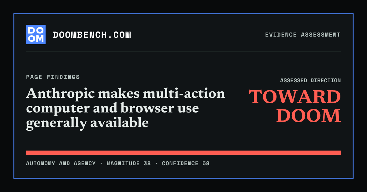 DoomBench social sharing card for Anthropic makes multi-action computer and browser use generally available.