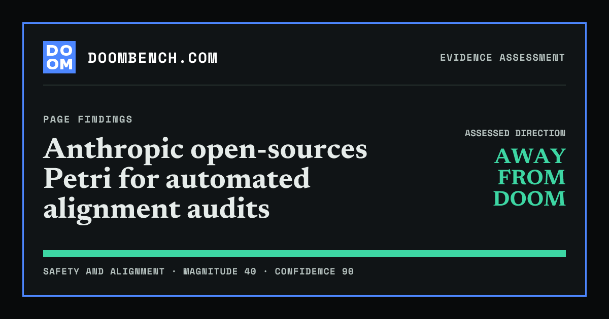 DoomBench social sharing card for Anthropic open-sources Petri for automated alignment audits.