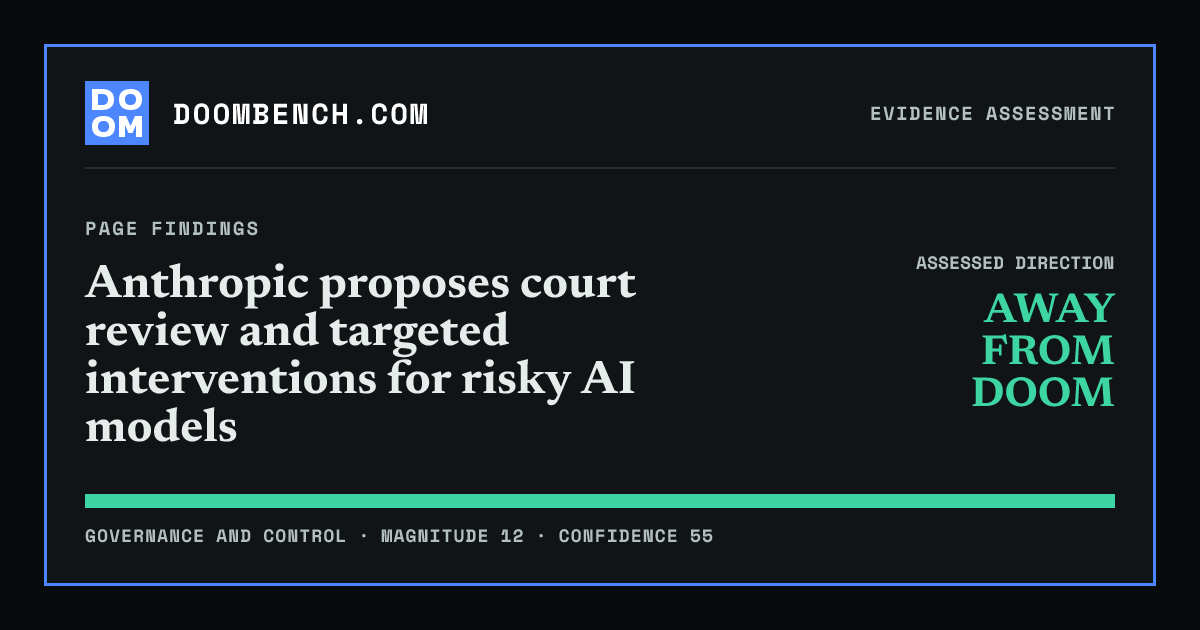 DoomBench social sharing card for Anthropic proposes court review and targeted interventions for risky AI models.