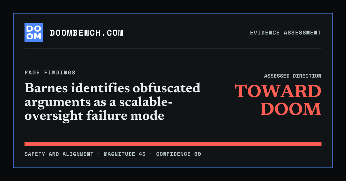 DoomBench social sharing card for Barnes identifies obfuscated arguments as a scalable-oversight failure mode.