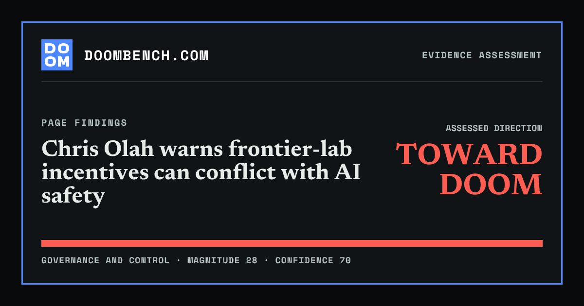 DoomBench social sharing card for Chris Olah warns frontier-lab incentives can conflict with AI safety.