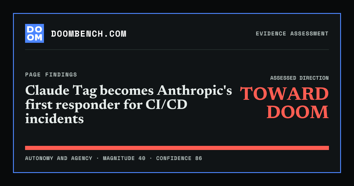 DoomBench social sharing card for Claude Tag becomes Anthropic's first responder for CI/CD incidents.