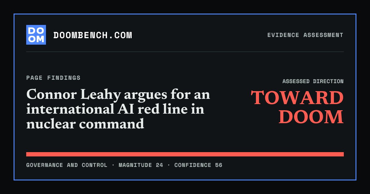 DoomBench social sharing card for Connor Leahy argues for an international AI red line in nuclear command.