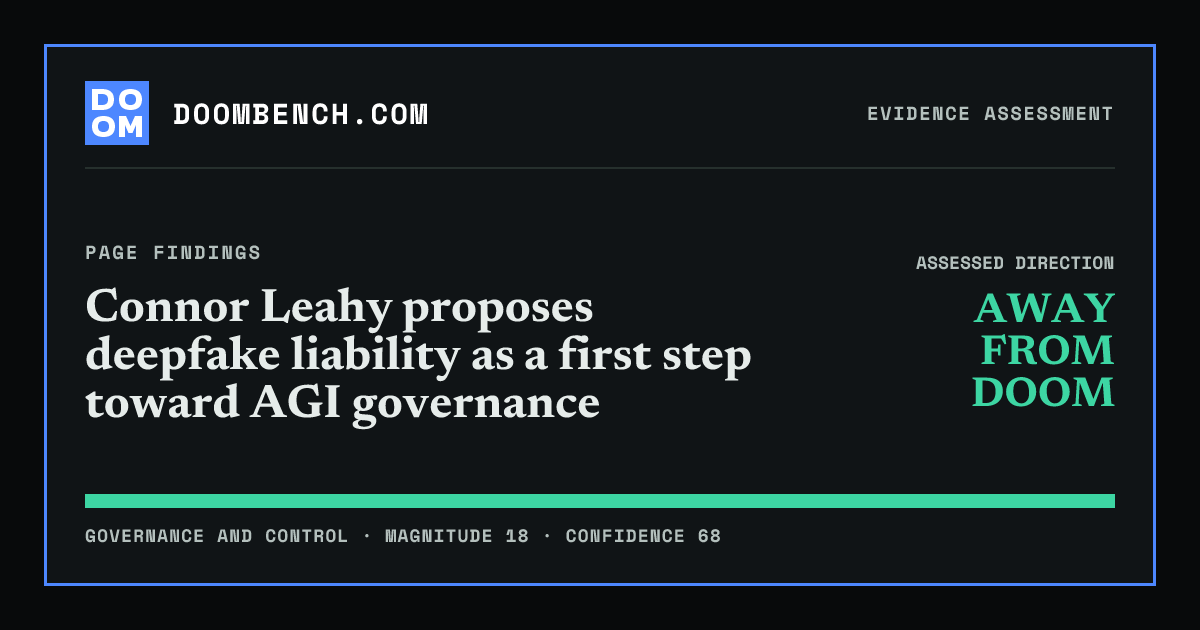 DoomBench social sharing card for Connor Leahy proposes deepfake liability as a first step toward AGI governance.